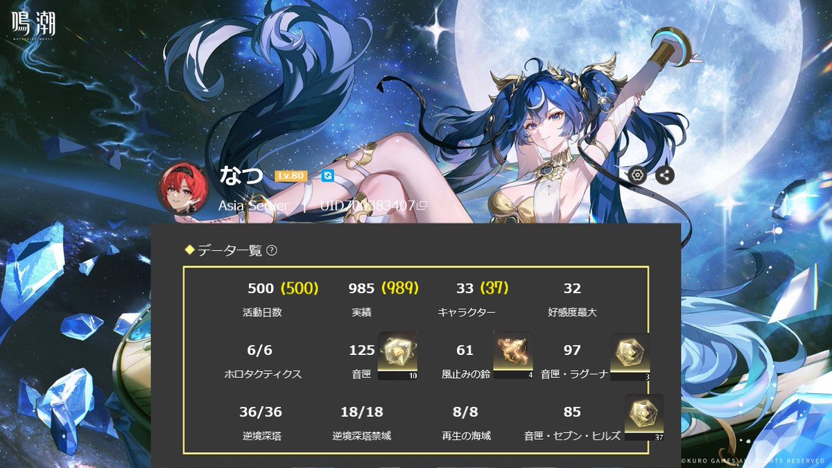 natu111gnsn's tweet photo. 鳴潮500日目です！

無課金・微課金の方のガチャ計画の参考にどうぞ。

今始めたらだいたい150～180日くらいで限定1キャラ完凸できる感じ。

逆境深塔星36は、ユーノとガルブレーナを餅ごと引いて挑めば35～45日目で達成可能ですが、70日目くらいを目安に遊ぶと良いでしょう。

#鳴潮
#WutheringWaves https://t.co/ge2PxCX3zd