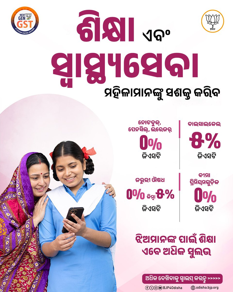 malvikadevibjp's tweet image. ମହିଳା ଉଦ୍ୟୋଗୀମାନଙ୍କ ସଂଖ୍ୟା ବୃଦ୍ଧି ପାଇଛି।

ପାଞ୍ଚ ଜଣଙ୍କ ମଧ୍ୟରୁ ଜଣେ ଜିଏସଟି କରଦାତା ହେଉଛନ୍ତି ମହିଳା। ଜିଏସଟି ୨.୦  ମହିଳାଙ୍କୁ ମଜବୁତ କରୁଛି। 

#GSTBachatUtsav