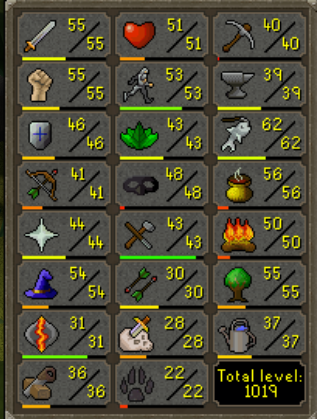 Yesterday we were 1 week into our new HCGIM and we reached the 1k total milestone! (don't tell my mom).

 I am loving it so much!  Big thanks for all the support from the community as well as all the big raids we received from <a href="/TrailsRS/">Joran | Only Trails</a> <a href="/PotatoHimeRS/">Potato</a> <a href="/papapumpwttv/">Papapumpw</a> <a href="/CidOrlandeau/">Cid</a>