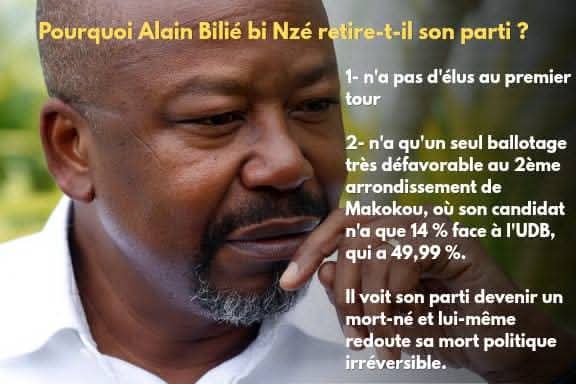 Voici la vérité derrière ces sorties et conférences de pressés. Voici pourquoi il est allé voir le Président de reporter, parcequ’il n’était pas près.  Et beaucoup des formations politiques sont dans son cas et c’est pourquoi ils veulent tous reprendre l’élections. Voici la cause