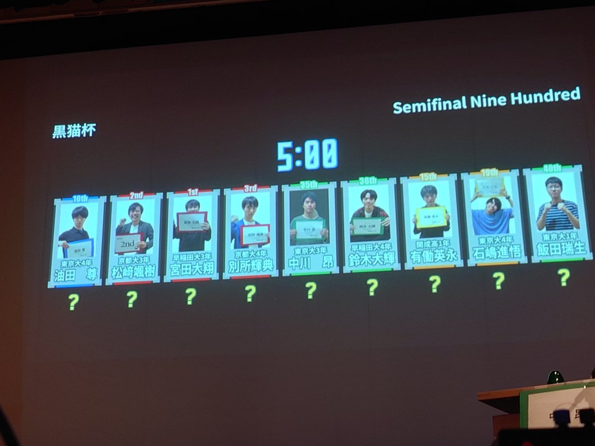 ABlackCatcup's tweet photo. 【Semifainal】
Nine Hundred
参加するのはこちらの9名！

決勝へと駒を進めるのは誰か🐈‍⬛
#黒猫杯q https://t.co/7u2fp63eLn