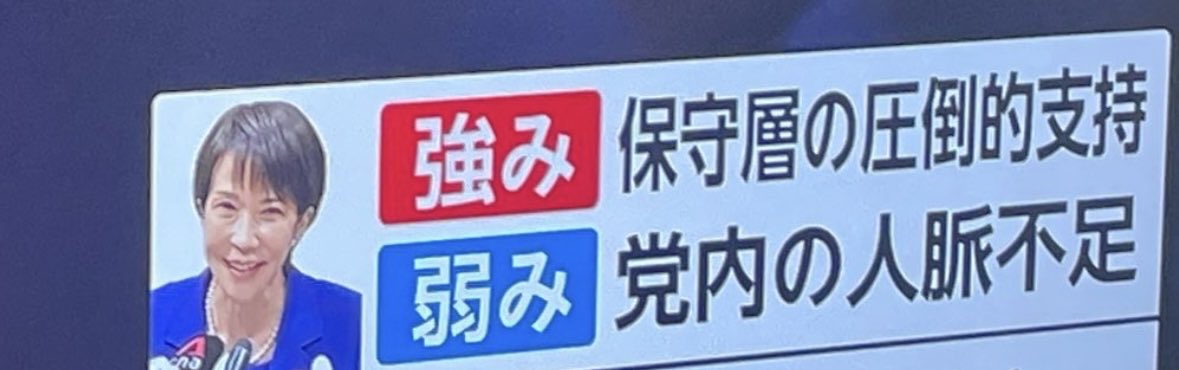 あんたの弱みは靖国神社に参拝して中国との関係を悪化させることですはい進次郎と比べてギリマシなだけで全然どんぐりの背比べだからね高市さん期待してないよあんま