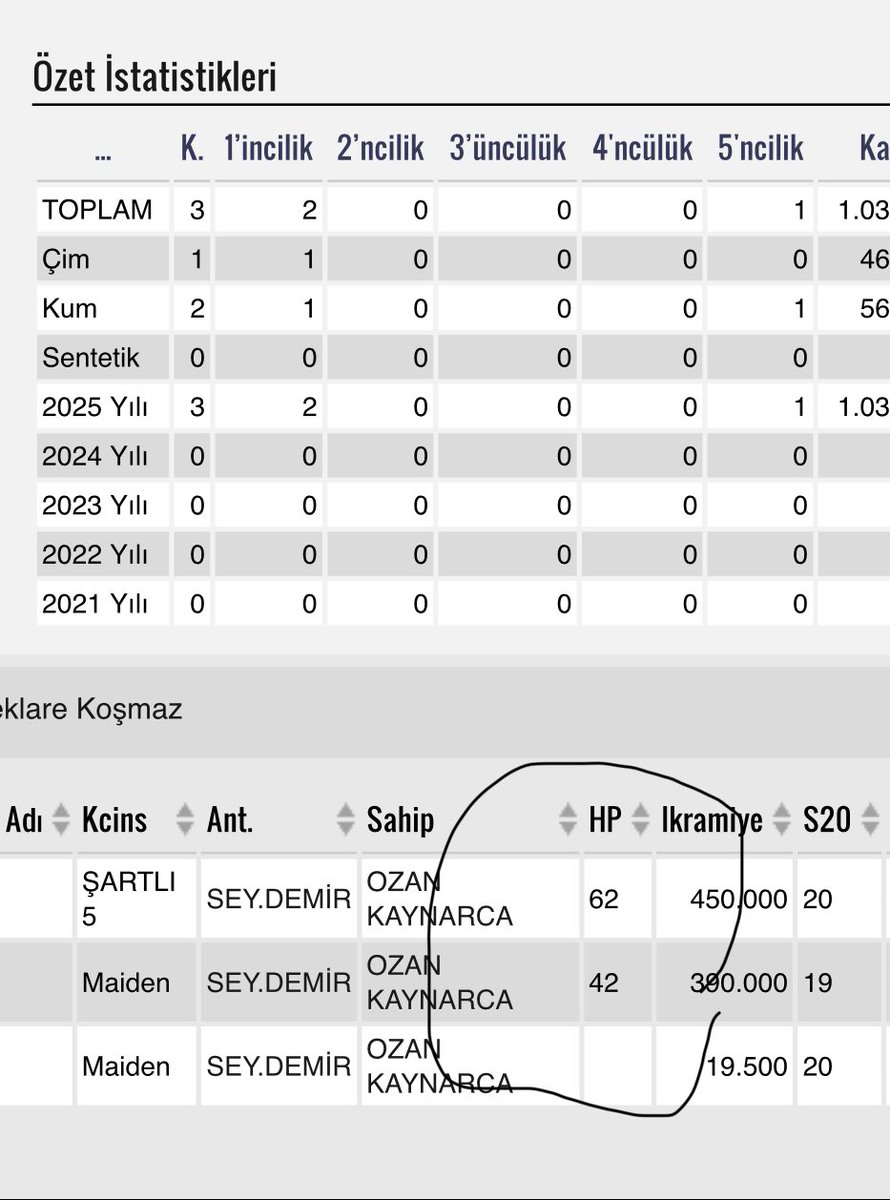 Ozan Kaynarca tweet media