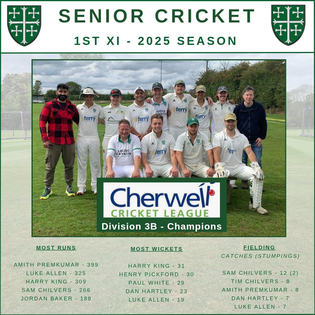 Abingdon Vale CC tweet media