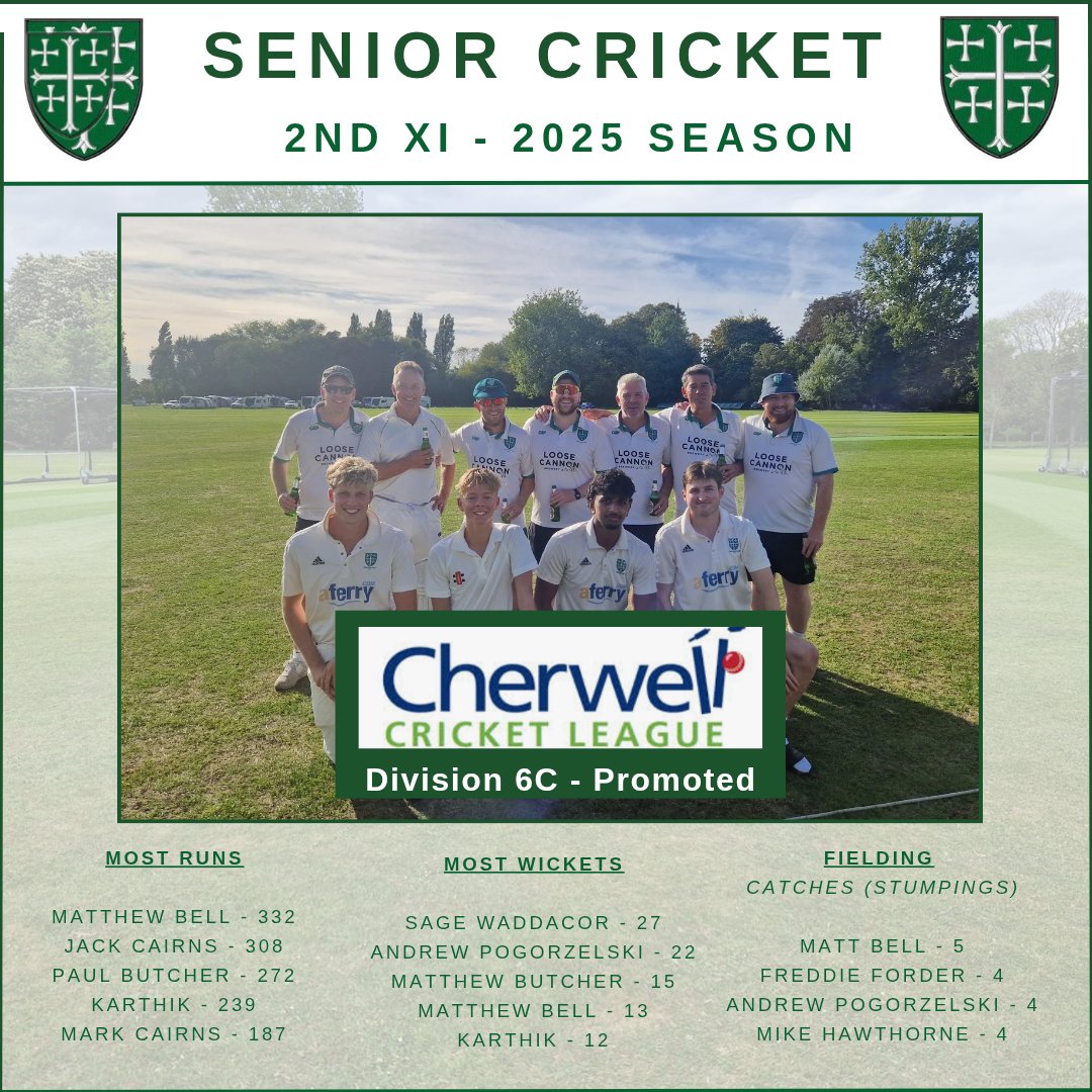 Abingdon Vale CC tweet media