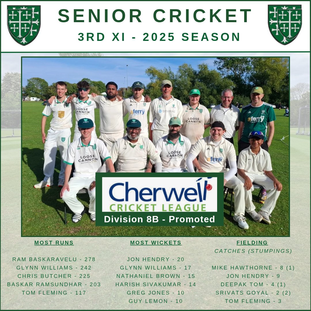 Abingdon Vale CC tweet media