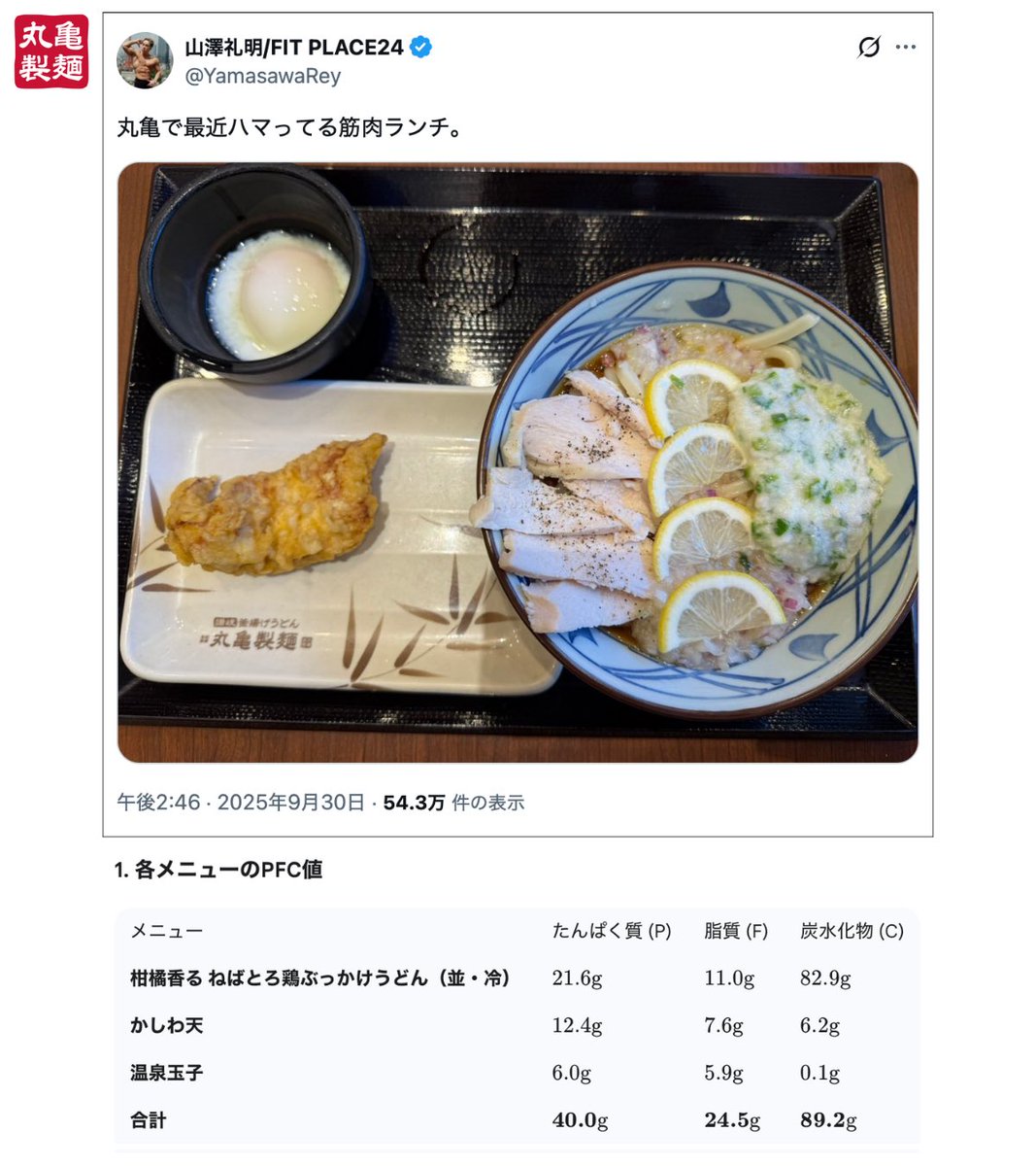 tannpakukennkyu's tweet photo. 【山澤さんの筋肉飯が最高すぎる✨】

筋肉インフルエンサーの山澤さんが最近ポストしてた筋肉飯のPFC値を調べると‥
『丸亀製麺』はマジで良すぎる。減量中なら、かしわ天はなしでOK。『サイゼ』は、AIで推測したからちょっと違うと思う（特にパスタ）感覚的に全然良いと思うけど皆んなはどう思う❓ https://t.co/qfvI4WnQYl