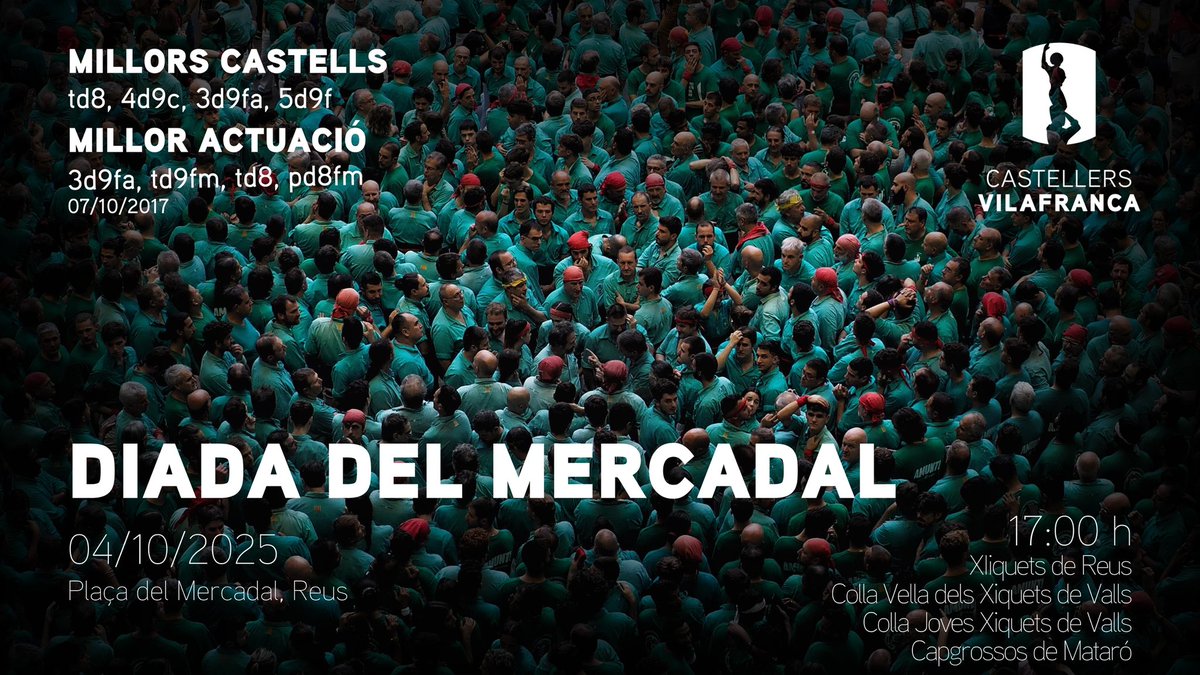 ‼️Avui tothom cap a Reus!

👉🏼Aquesta tarda actuem a la Diada del Mercadal, juntament amb <a href="/collavella/">Colla Vella dels Xiquets de Valls</a>, <a href="/JovesValls/">Colla Joves Xiquets de Valls</a>, <a href="/xiquets/">Xiquets de Reus</a> i <a href="/capgrossos/">Capgrossos de Mataró</a>!

No hi faltis! Ser-hi és l’única opció!🦎

#castellers 
#castells