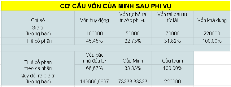 Lê Đức Phúc | Presley tweet media