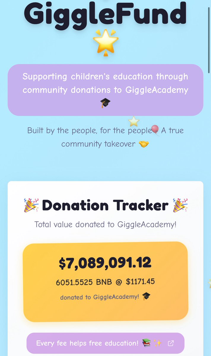 Update: Over $7M (more than 6051 $BNB) donated by the community in just 12 days to <a href="/GiggleAcademy/">Giggle Academy</a>

Another impressive milestone on Giggle Academy came from the Founder community.

In less than 3 months, they became the largest creators on the platform:

✅371 storybooks created