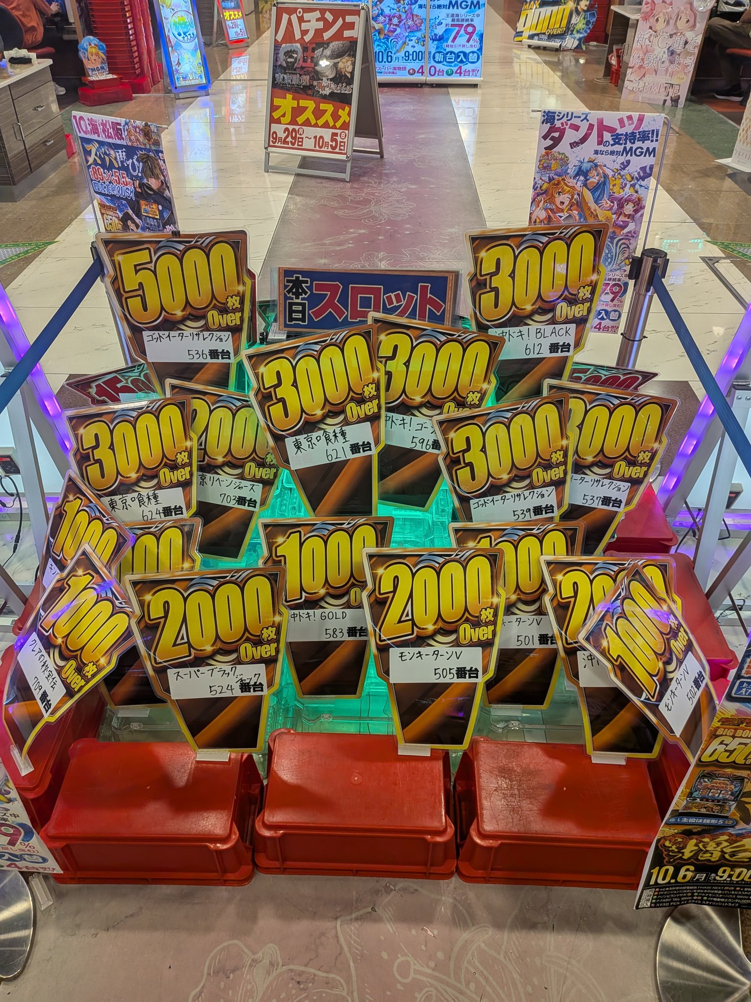 パチスロ　初代ゴッドイーター　大阪吹田　引き取り限定 パチスロ ゴッドイーター（パチスロ）設定判別・天井・ゾーン