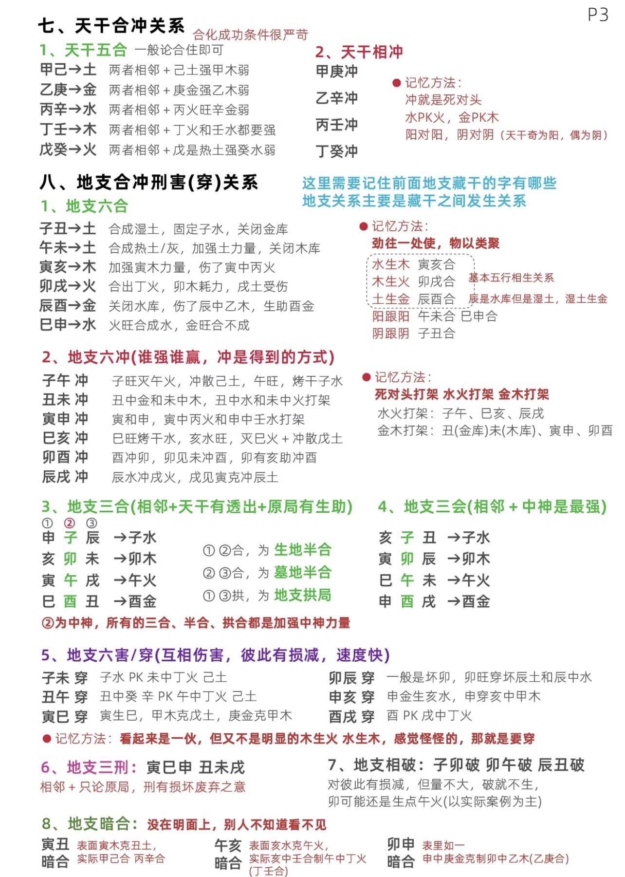算命占法 徐道算命风水师on X: 