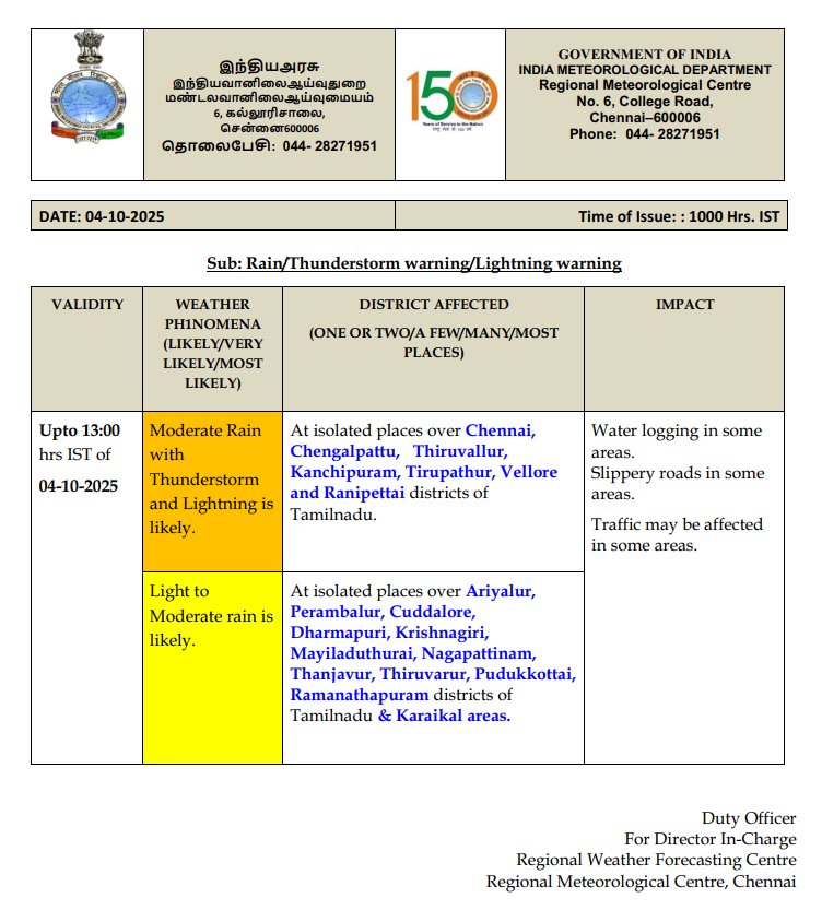 DDMA_KRISHNAGIRI (@ddma_kgi) on Twitter photo 