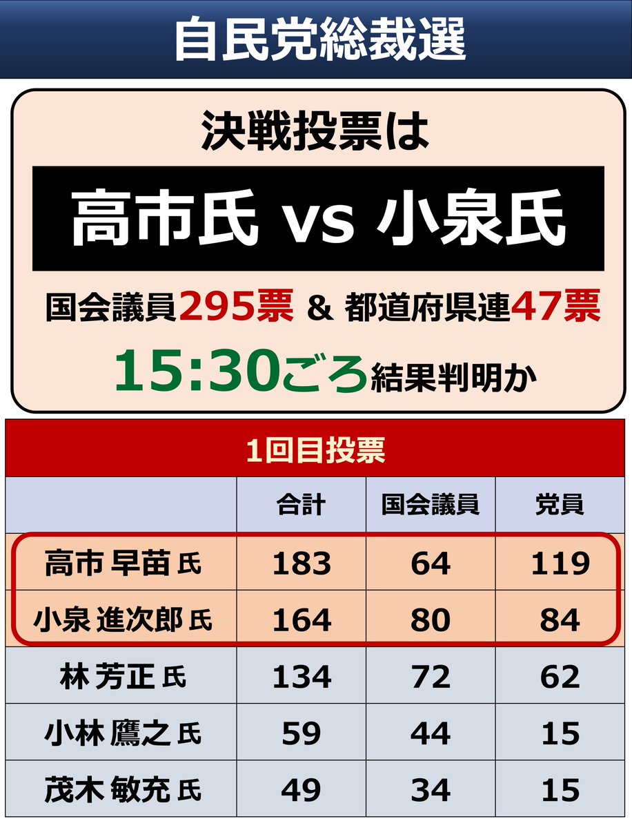 必ず上がる株 : 大底値方程式が見つかった! 損する人がいるなんて信じられない 必ず上がる株 : 大底値方程式が見つかった! 損する人がいる