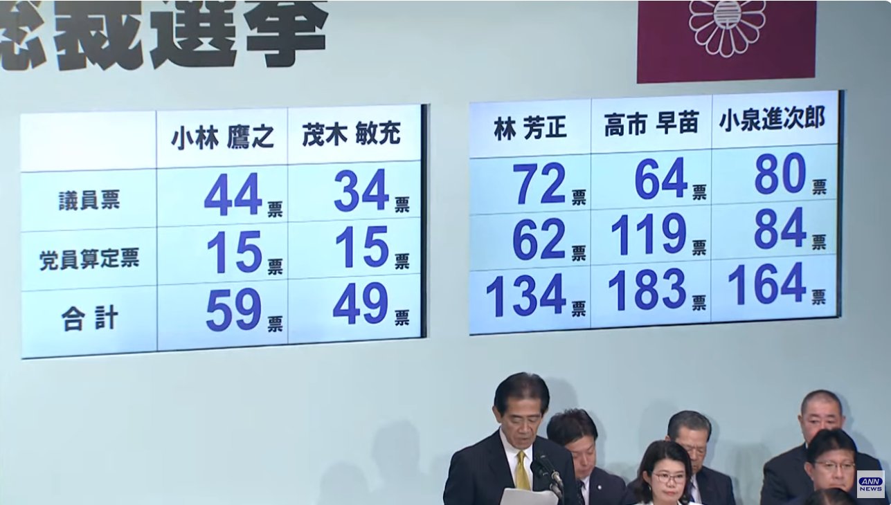 TNさま専用です①٩(๑❛ᴗ❛๑)۶ E235 - البحث / X