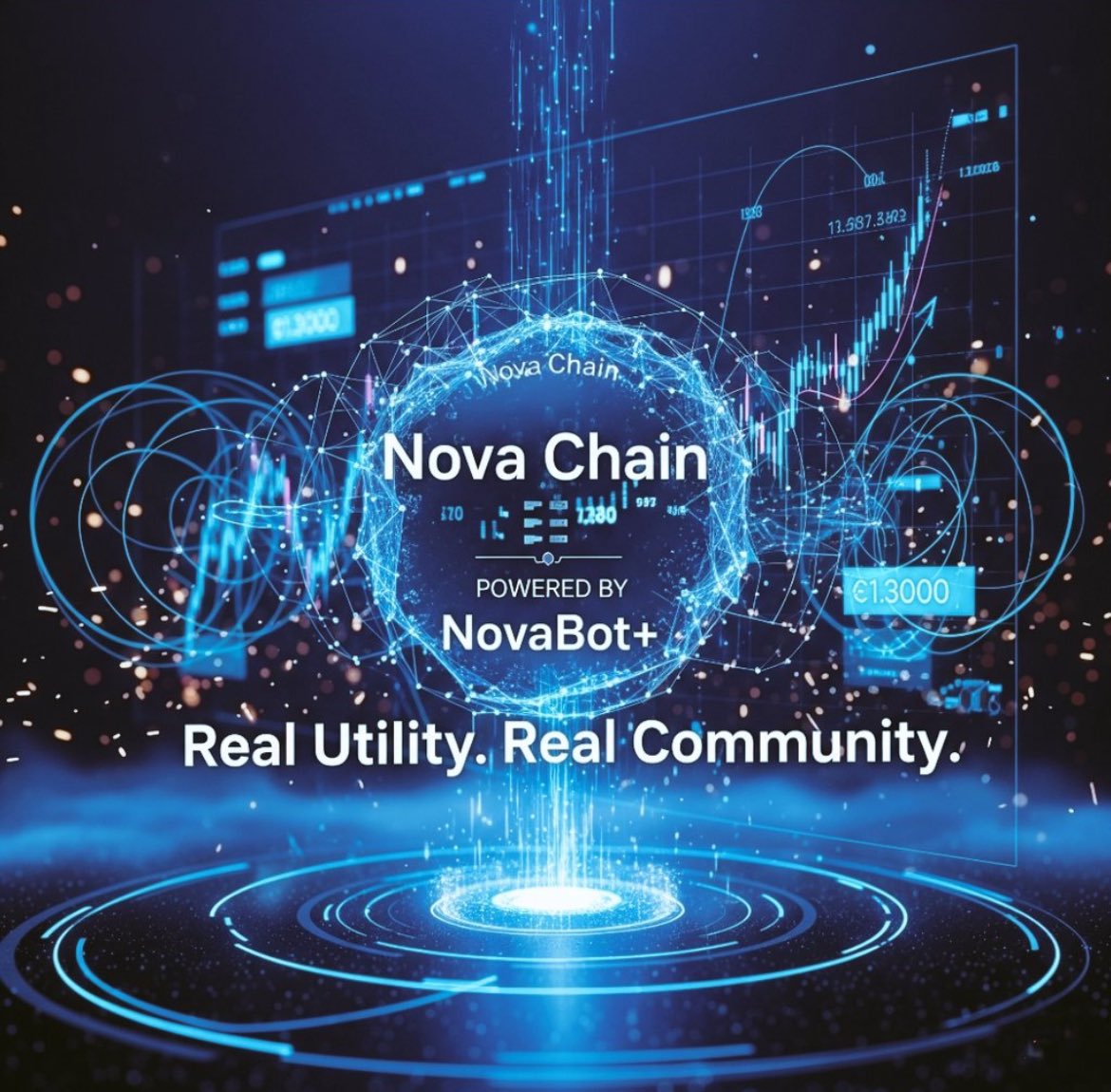VikramGhuman7's tweet photo. @NovaChainEngine 
$NOVA 🚀🚀🚀🚀🚀

0xBce98A44161a9F593fdC231b422943Cd3cC7C22b

Sometimes Everything You Have Been Looking Is Right In Plain Sight.

A Project Build On Epic Utility, Strong Community And A Dev That Puts Community/Utility Before Anything
@mikewithcrypto
@NovaChainEngine @zackfromsubway @Shibtoken @Bitcoin @ethereum @dogecoin 
Let's goooooooooooo Nova