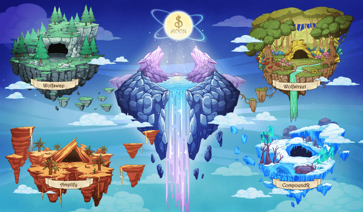 wolfswapdotapp's tweet image. All paths lead to the $MOON

GMoon pack, let&apos;s take a final breather during the weekend, and then it&apos;s showtime

Could someone please share a calendar of upcoming events for the next 7 days? There is just too much juicy stuff coming 🧃