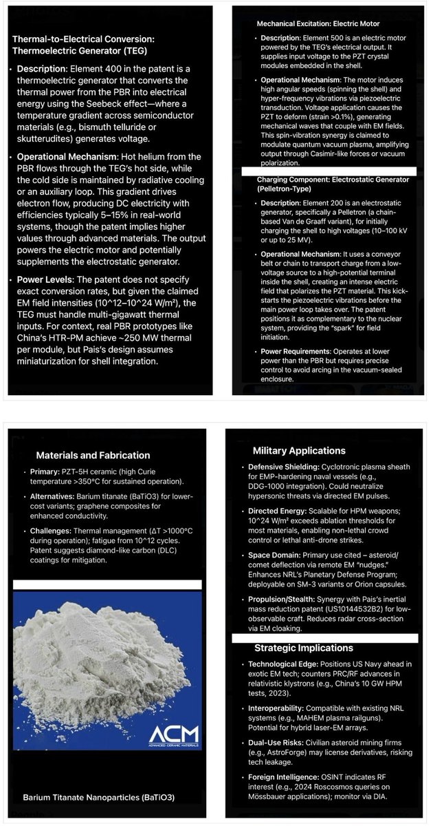 MagnetReconnect's tweet image. Analysis of US #Patent 10,135,366 B2 – Electromagnetic Field #Generator and Method to Generate an #Electromagnetic Field 

patents.google.com/patent/US10135…

energy.gov/ne/articles/x-…

ieer.org/resource/facts…

nrc.gov/docs/ML0311/ML…

ayuba.fr/pdf/pais2015.p…