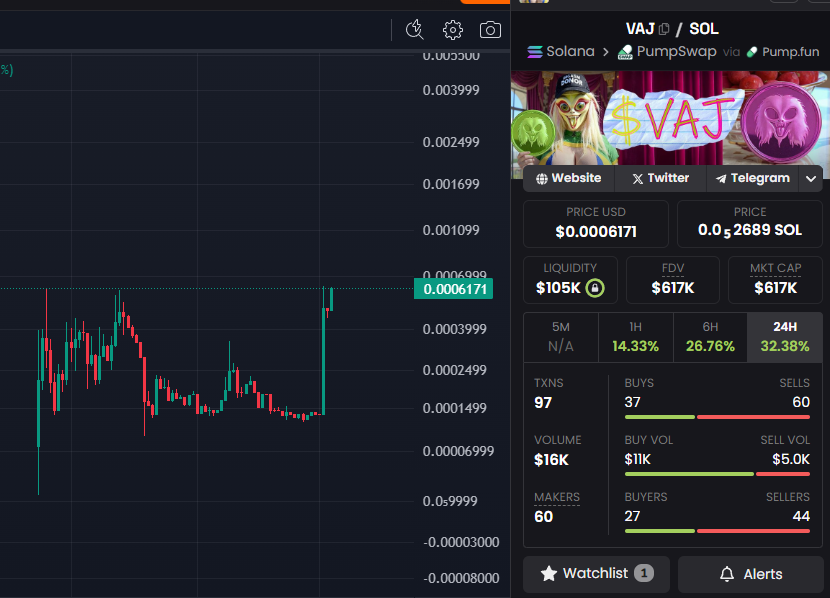 It's like nobody wants to sell     ???? 

motion on the vaj
🍒♥️🥭🫦🍌🌼🍆
🚬🚬🚬🚬🚬