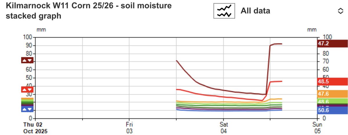 Porosity Services tweet media