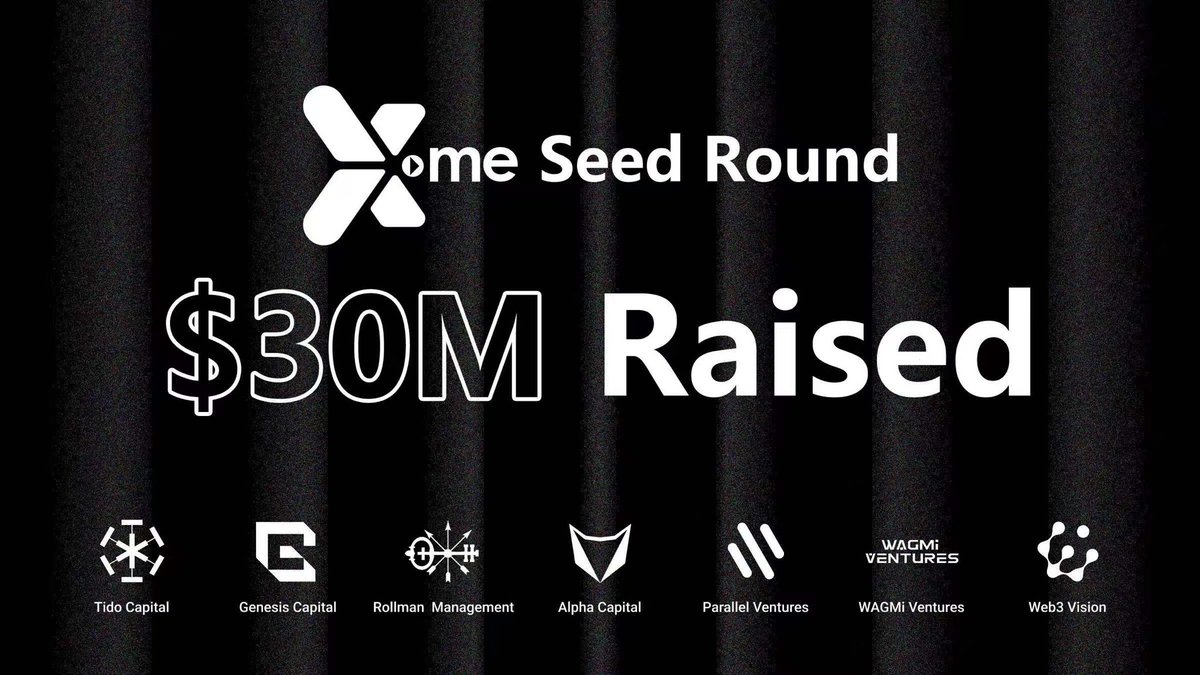 Xme_Anything's tweet image. 🎉Exciting news! 

The X.me platform has secured $30M in strategic funding  led by @TidoCapital, with follow-on investments from @genesiscapital_ , @alphacapital_vc , @RollmanManagement, @ParallelCapital , @wagmi_vc, and @Web3VisionFund . 

This key investment…