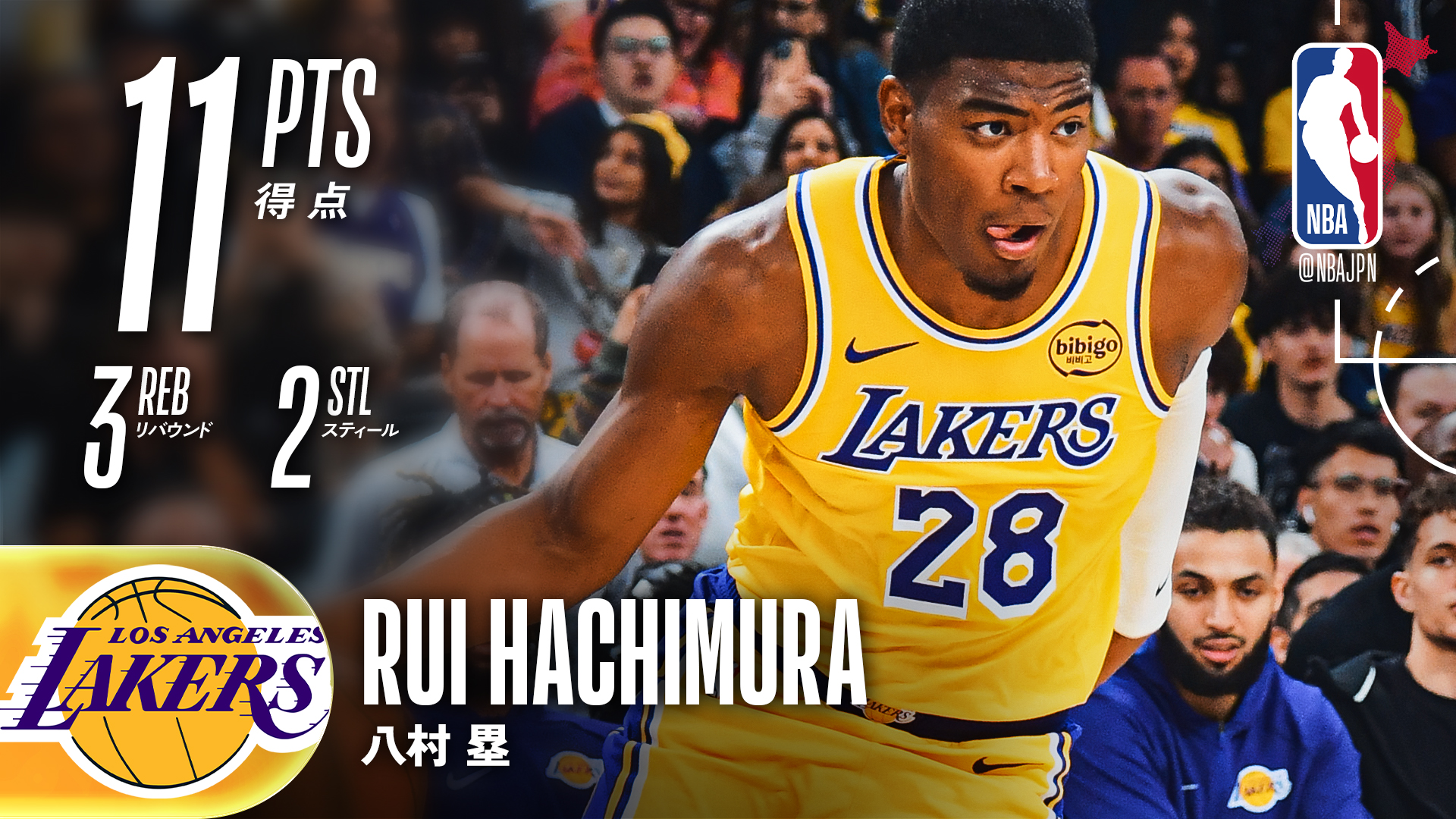 NBA Japan on X: 