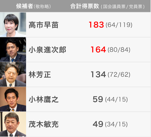 株式一番勝負 tweet media
