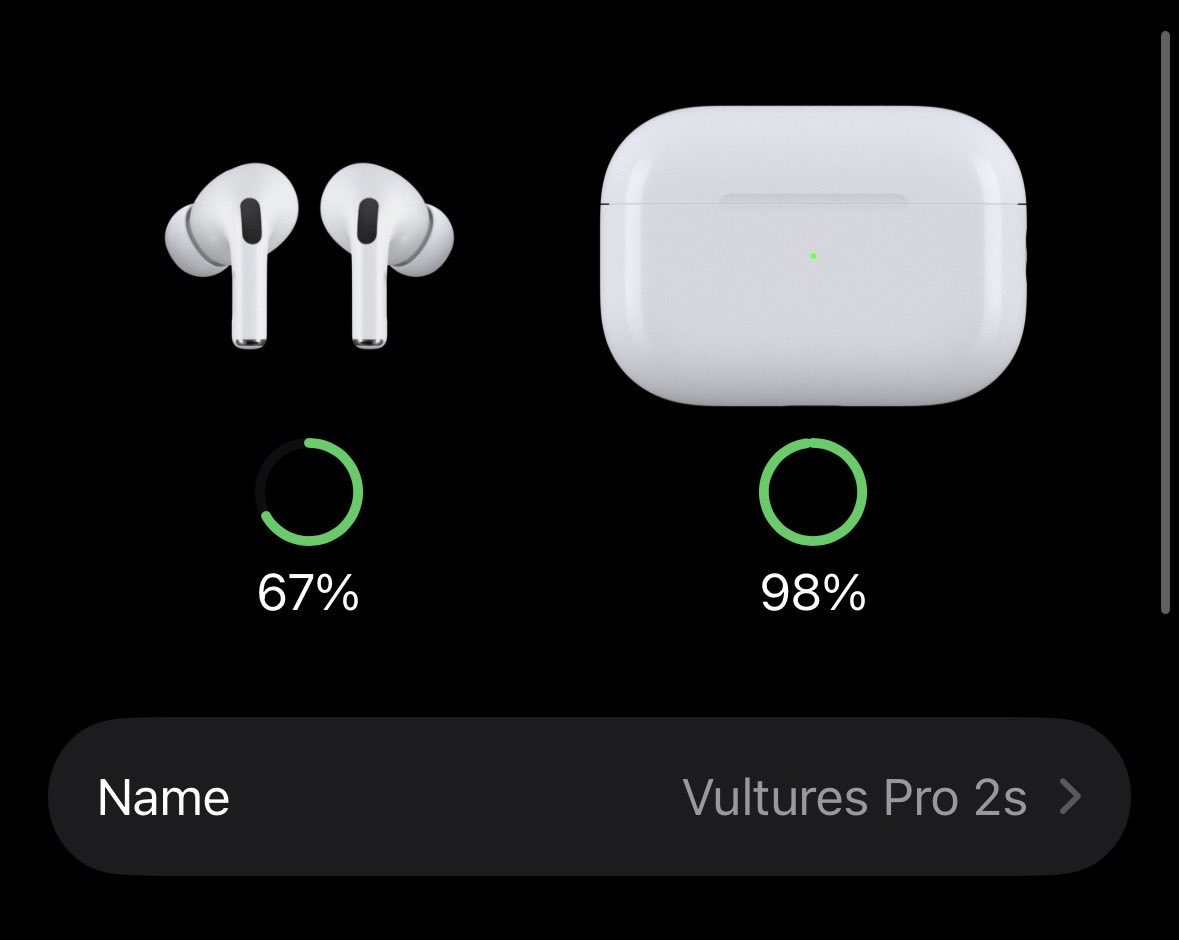 yeunrlsd's tweet image. Is this a W name?