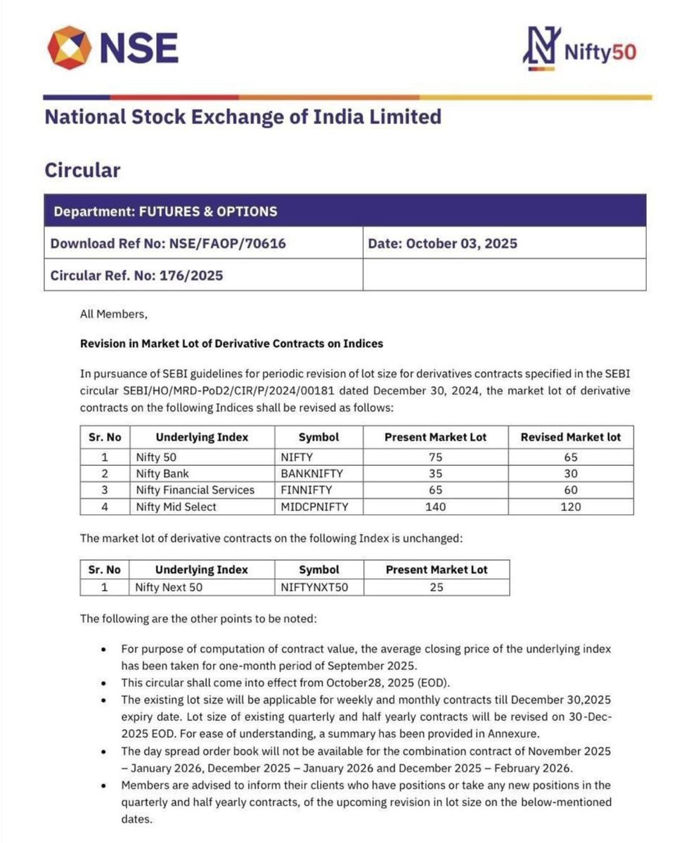 Ravindra_PE's tweet image. One very good thing about SEBI, it never makes us stop learning. 
Let&apos;s learn the 65th table now.
65 × 1 = 65 
65 × 2 = 130 
65 × 3 = 195 
65 × 4 = 260 
65 × 5 = 325 
65 × 6 = 390 
65 × 7 = 455 
65 × 8 = 520 
65 × 9 = 585 
65 × 10 = 650 
65 × 11 = 715 
65 × 12 = 780
......