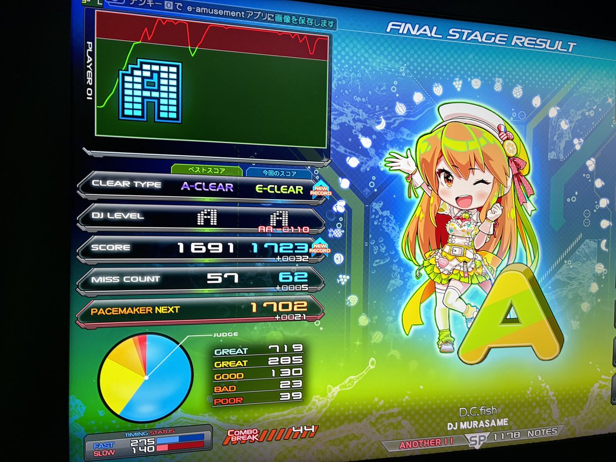 いちかイージーついた