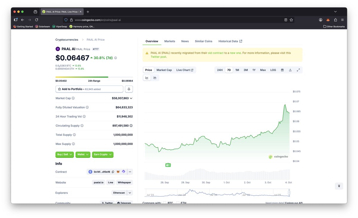Crypto_Colombus's tweet image. Mark me; the $PAAL pump hasn&apos;t started.. 💹

11 full time #AI and #cryptocurrency native developers working for over two years now. 🧠🤖

By the time the run begins you&apos;ll have missed 3-5x with a current mcap worth less than 1/10th the hard earned treasury. 👀