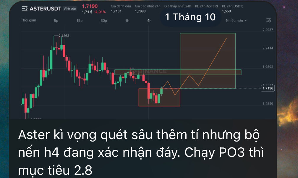 MAGFI Trading tweet media