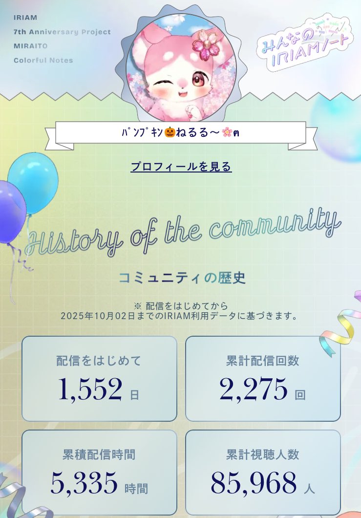 ねるる 🌸ฅねるる～ TikTok頑張り中！ (@Neruru931) / X