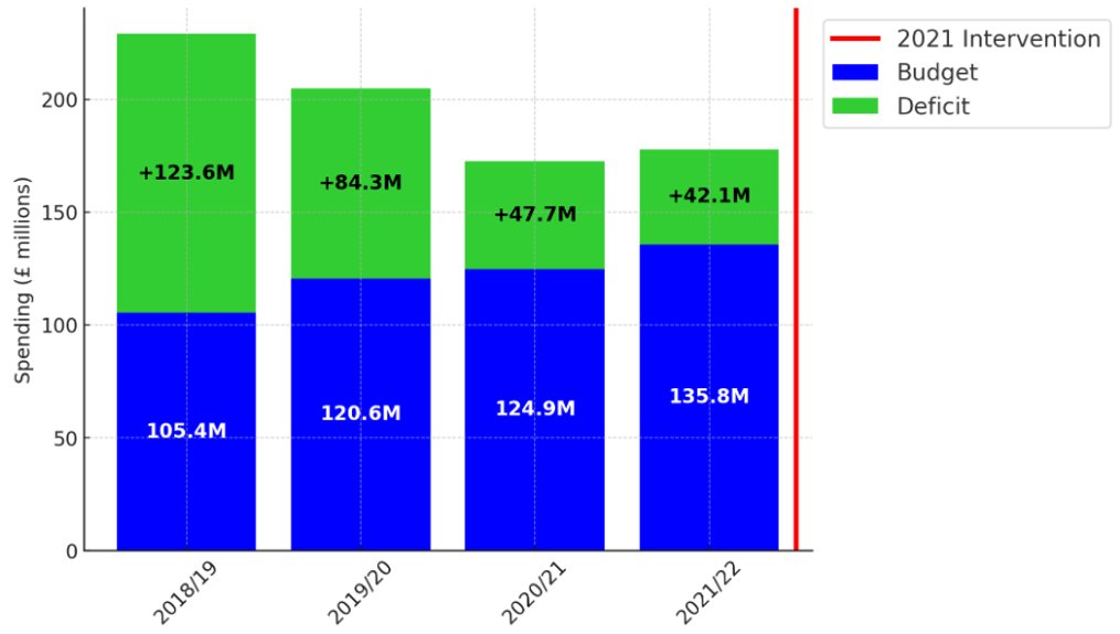 Councillor Dexter Smith tweet media