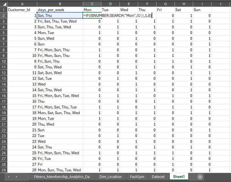 Olanrewaju_gab's tweet image. Hey #dafafam,
I'm working on a Gym Membership analysis using #MsExcel , from @iam_daniiell
So far I have categories a date table ,✅
Structured it with Power Query✅
Establish relationships with power pivot✅
Identify patterns with pivot tables ✅
3hrs well spent ✅
