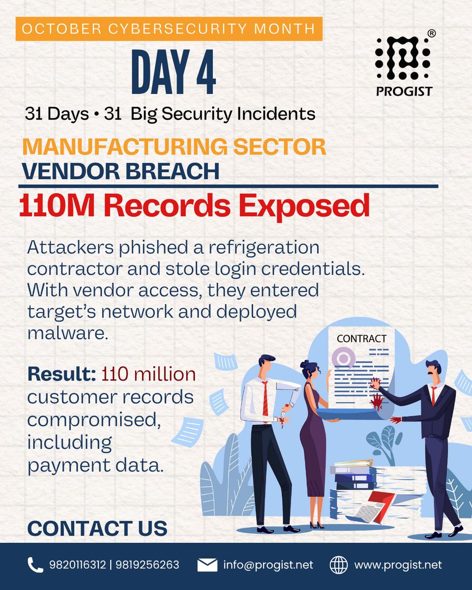 _Progist_'s tweet image. 🎯 Manufacturing Sector vendor breach exposed 110M customer records.
Attackers phished a contractor, stole credentials & slipped into Target’s network.
Lesson: Your security is only as strong as your weakest vendor. Audit & restrict third-party access.
#VendorRisk #TargetBreach