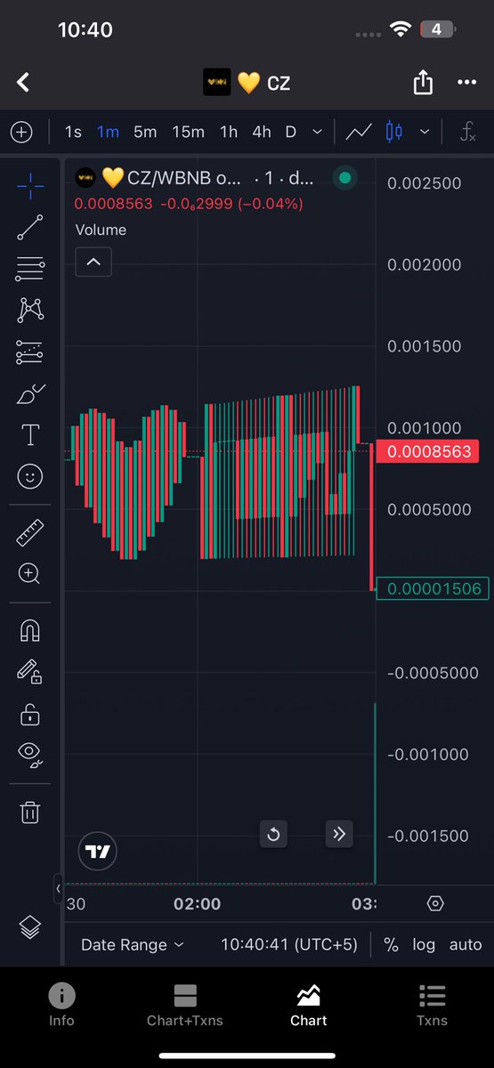 This is unique this will surely get people interested one of its kind!!