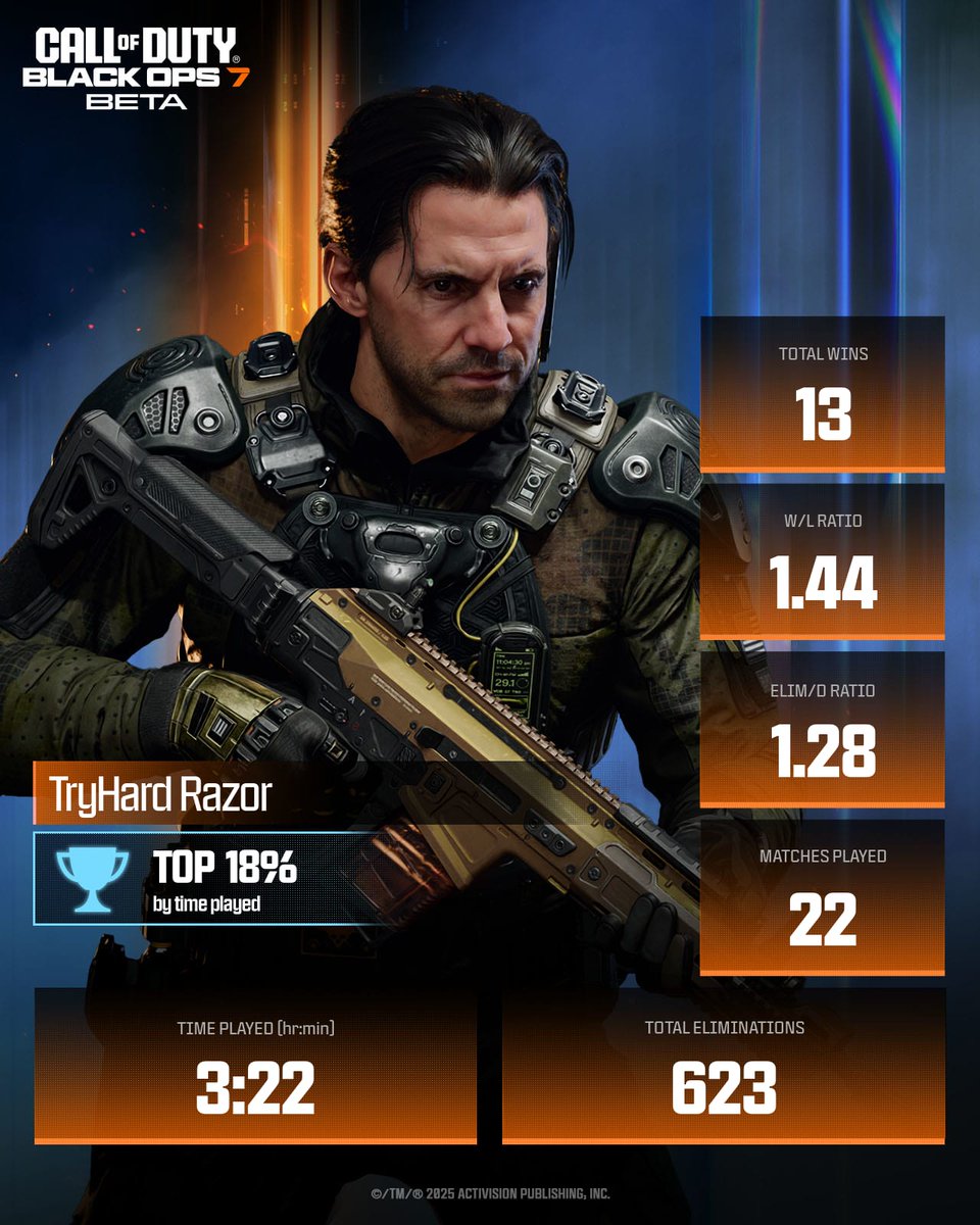 Call of Duty tweet media