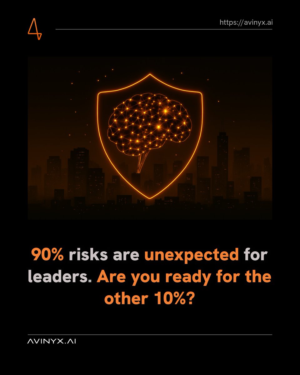 Avinyx AI tweet media