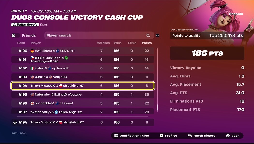 Trizon Mistcool0🔥🏆🐟 tweet media