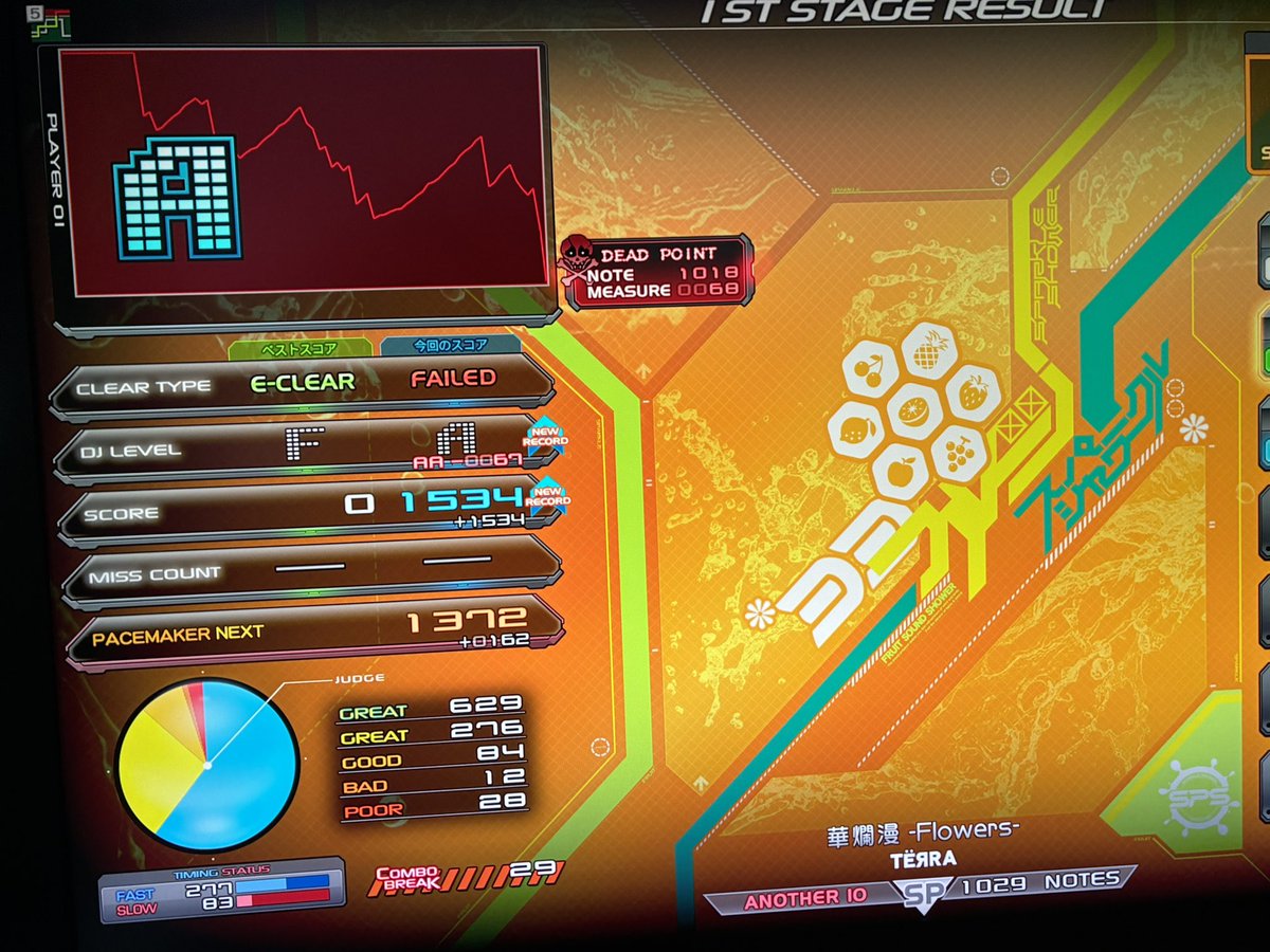 それは違うじゃんねえ