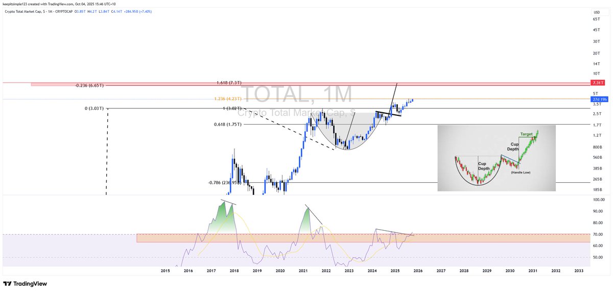 Buy the Dip tweet media