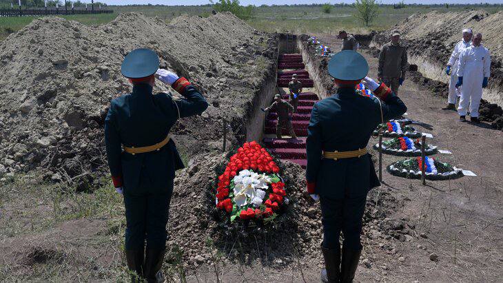 🇷🇺
Dane  134 125 rosyjskich żołnierzy, którzy zginęli podczas agresji  inwazji na Ukrainę, zostały ustalone przez dziennikarzy „Rosyjskiej Służby BBC” i „Mediazony”.
Wśród regionów  przodują Baszkortostan i Tatarstan.
Większość poległych ale bez zaginionych jest wciąż ustalana.