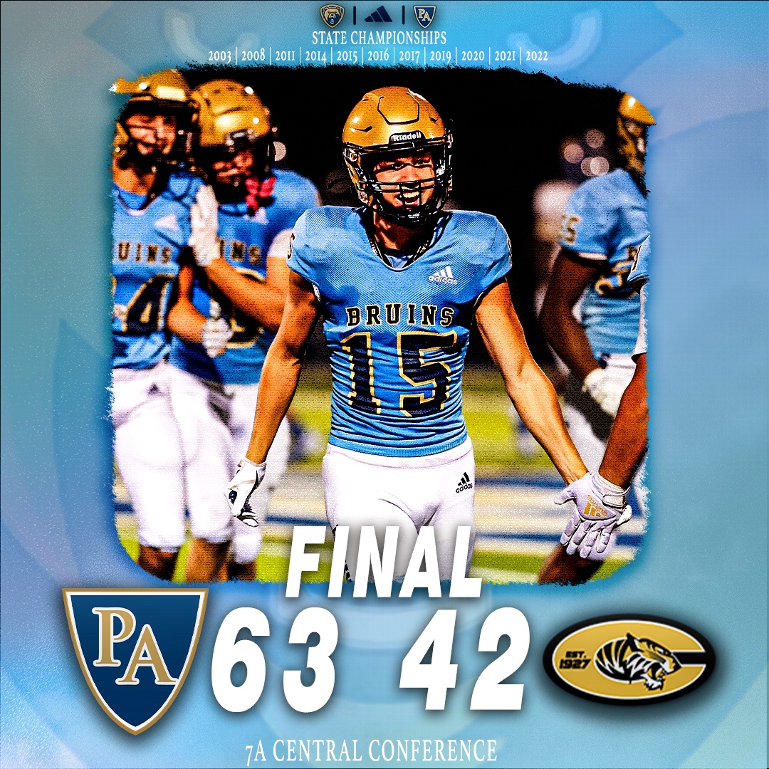 FINAL — Pulaski Academy 63, Little Rock Central 42
The Bruins move to 2-0 in conference play behind 519 yards + 7 TDs from Aron Orgil. Greathouse: 209 yds, 3 TDs. Walker adds 120 rushing yds.
Hartford Lowe grabs 2 INTs.