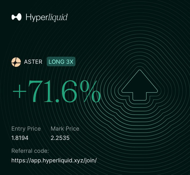 Longed soon as I saw the baddies post selfies at the $aster booth

Undefeated trading method