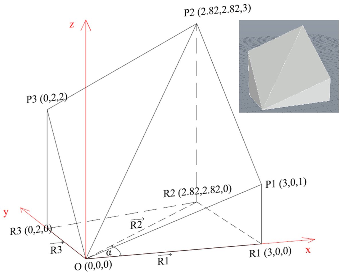 MathematicsMDPI's tweet image. 🔥 #HighlyCited

📝 A Novel Axial-Distance-Based Aggregated Measurement (#ADAM) Method for the Evaluation of Agri-Food Circular-Economy-Based #Business_Models
👥 by Mladen Krstić et al.

🔍 Views: 4,093+ | Citations: 26
📌 brnw.ch/21wWl5O

@MDPIOpenAccess @ComSciMath_Mdpi