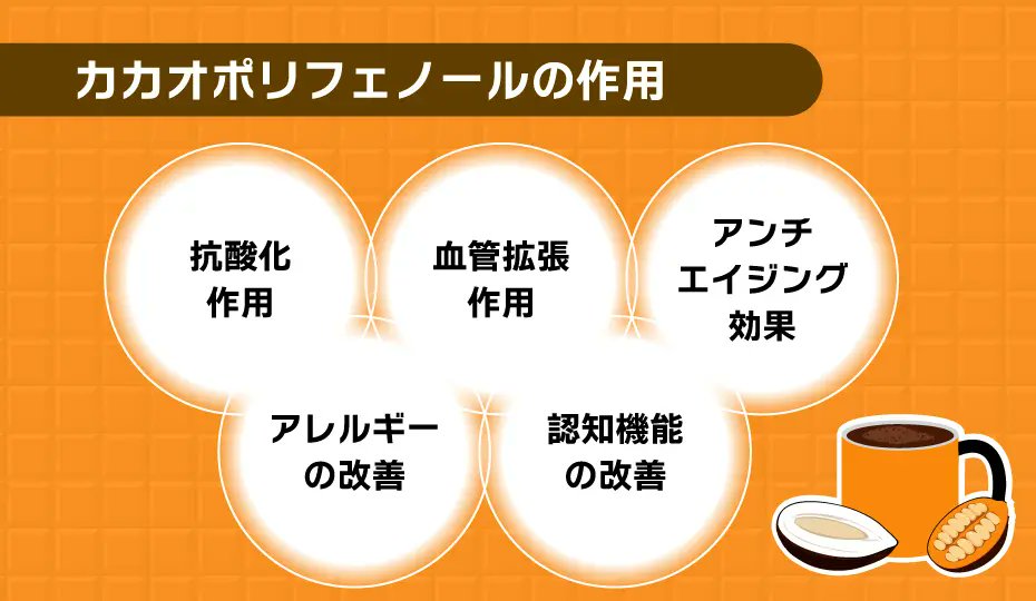 _neurotech's tweet image. 【ココアのうれしい効果🍫】

#脳卒中 予防にもよいとされているココア☕
含まれているカカオポリフェノールには
ほかにこんな効果も期待できます♩

✔美肌効果
✔アレルギーの改善
✔認知症予防

目覚めの1杯、休憩の1杯、寝る前の1杯…
まずは1日1杯のココアで健康に😌
(砂糖は控えめに⚠️)