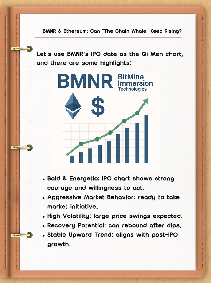 web3_destiny's tweet photo. $BMNR Analysis Part 2 – Qi Men Chart withMarket Trends
Let’s use BMNR’s IPO date as the Qi Men chart, and there are some highlights:

#BMNR #美股 #玄学 #ETF #web3 #以太坊 #Ethereum #StockMarket #berich #奇门 #CryptoTrading #StocksToWatch #tomlee #cathiewood #qimen #fortune https://t.co/vjyp70xl0e