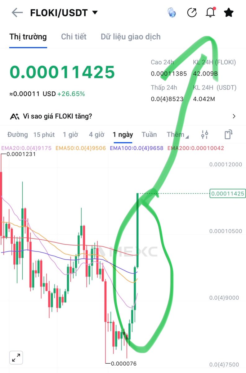 #Floki it happened 🌊🌊🌊🌊🎯🎯🎯🚀🚀🚀
