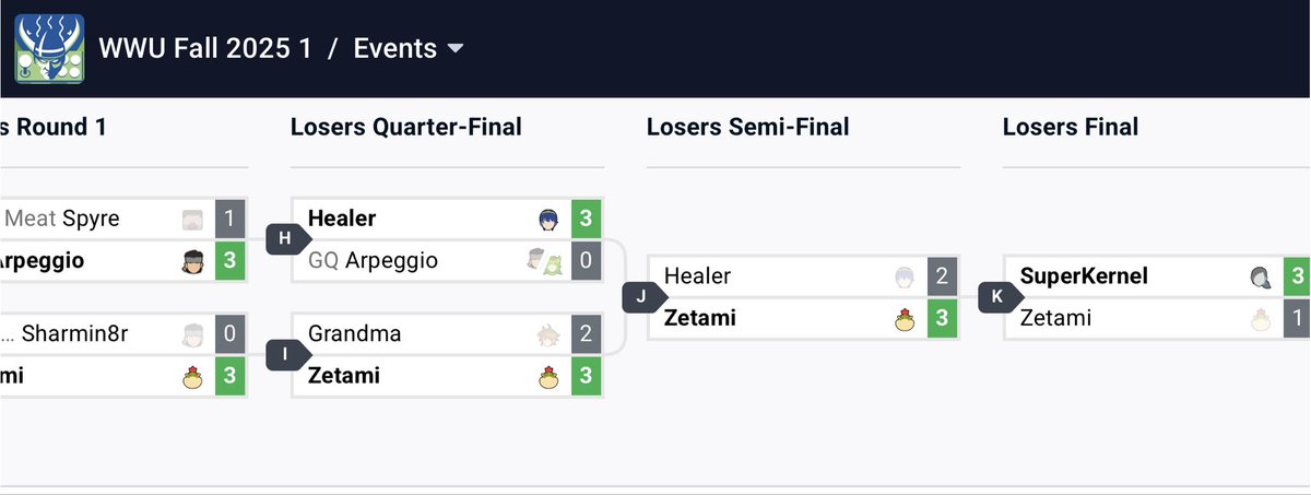 The little koopaling who (almost) could